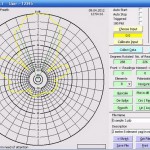 PolarPlot.</p>
<p>| Мастер Винтик. Всё своими руками!