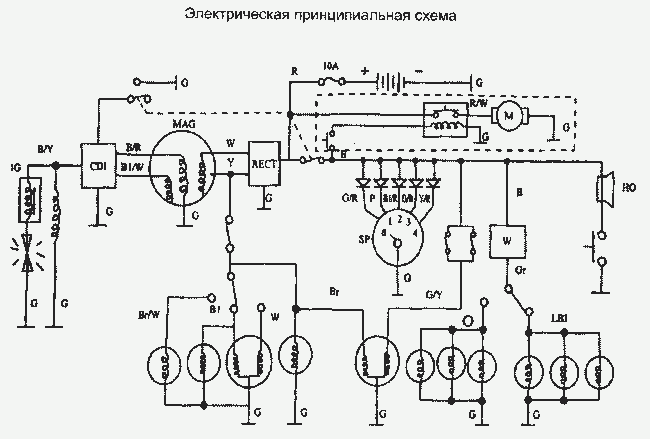 Типовая схема электропроводки современных мопедов, мотоциклов. | Мастер Винтик. Всё своими руками!