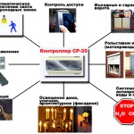 Схема электропроводки в доме, квартире | Мастер Винтик.</p>
<p>Всё своими руками!