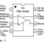 Схемы включения операционных усилителей | Мастер Винтик.</p>
<p>Всё своими руками!